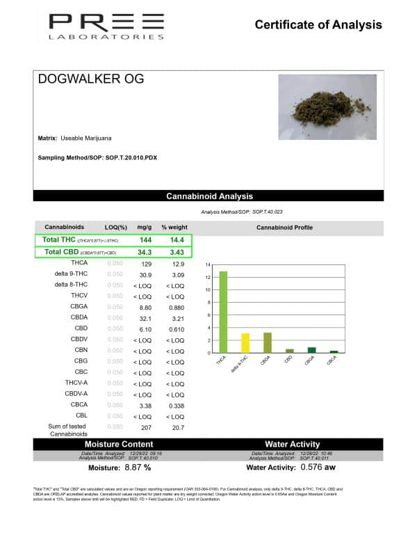 Dogwalker OG - Image 2