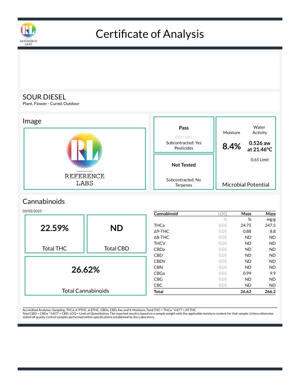 Sour Diesel - Image 2